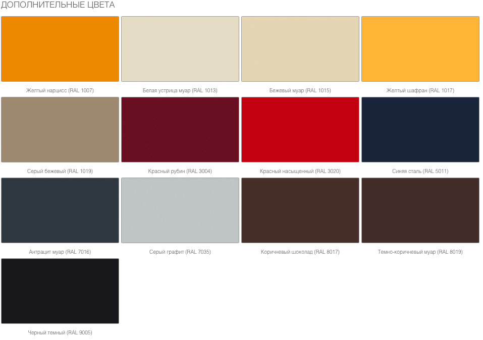 Ворота рулонные (Рольворота) из одностороннего экструдированного роллетного профиля RHE84М 9