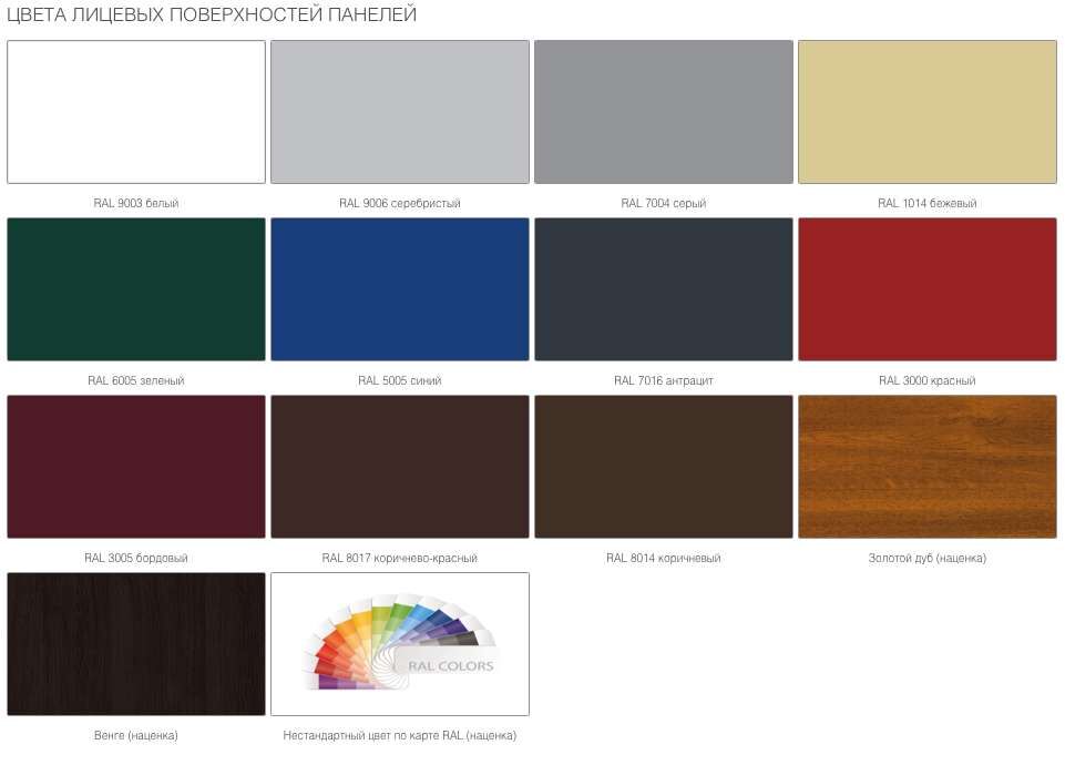 Ворота гаражные секционные с пружинами растяжения RSD01BIW 9