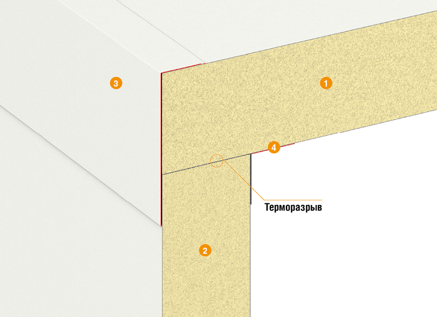 Комплект холодильной камеры Doorhan серии RC-PP 2