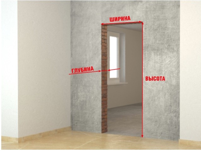 Технические двери «Ультра» 3