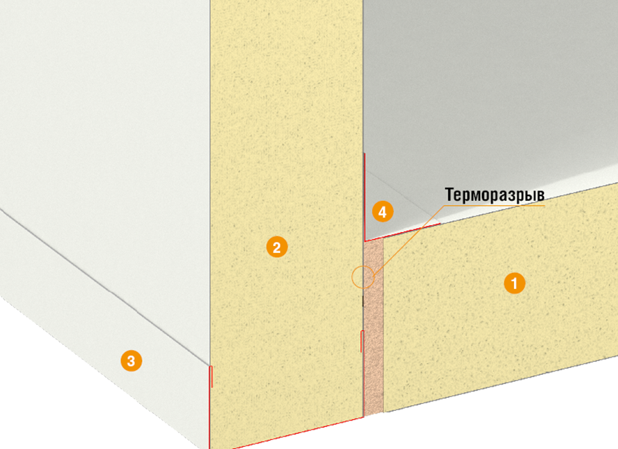 Комплект холодильной камеры Doorhan серии RC-PP 1