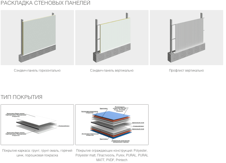 Каркасные здания DoorHan по индивидуальным проектам 5