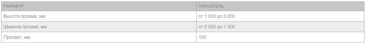 Откатные ворота из сендвич-панелей 2 Откатные ворота из сендвич-панелей 2