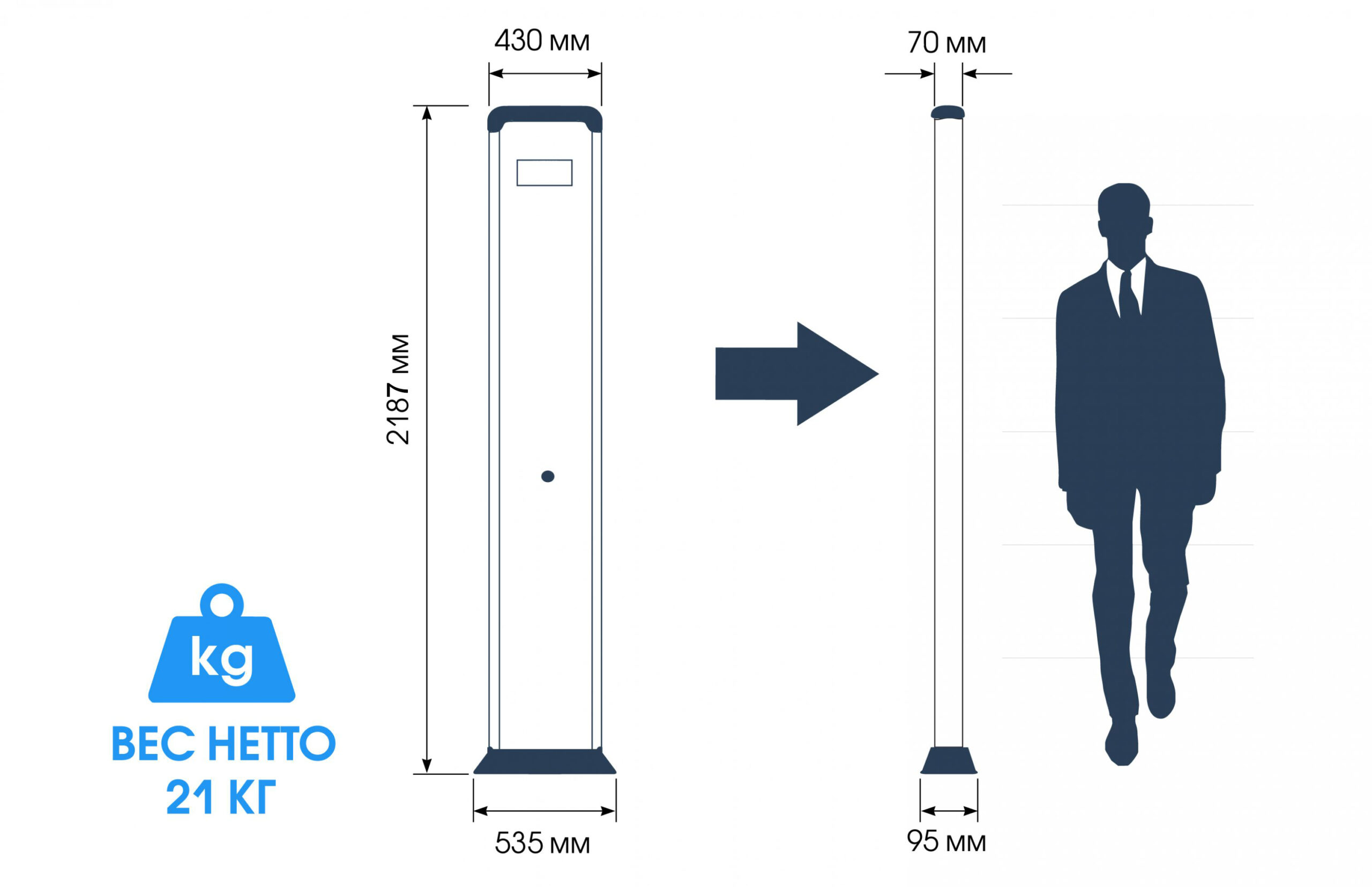 Монопанель БЛОКПОСТ M Z 6 M K 2