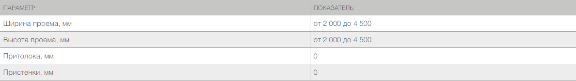 Распашные противопожарные ворота с классом огнестойкости EI90, EI120 2