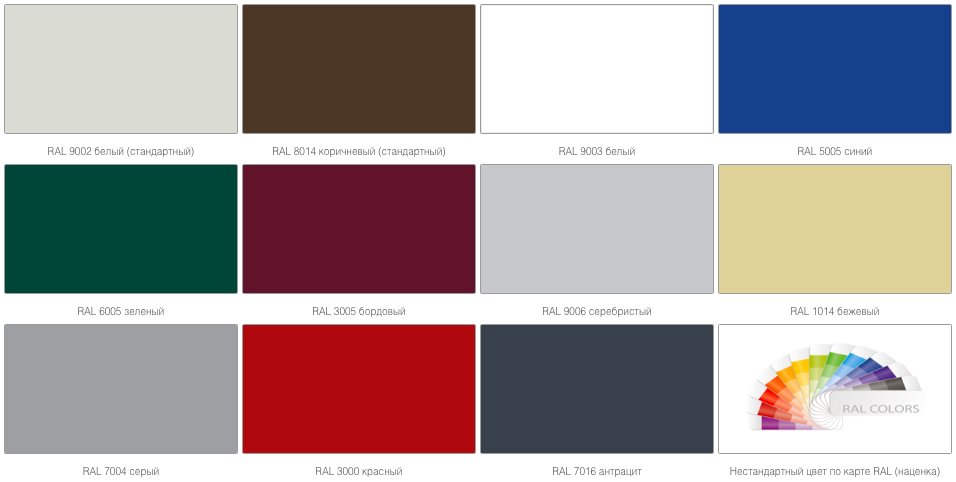 Секционные противопожарные ворота с классом огнестойкости EI60 12