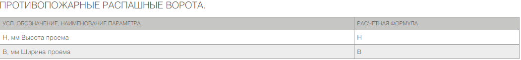 Распашные противопожарные ворота с классом огнестойкости EI90, EI120 9