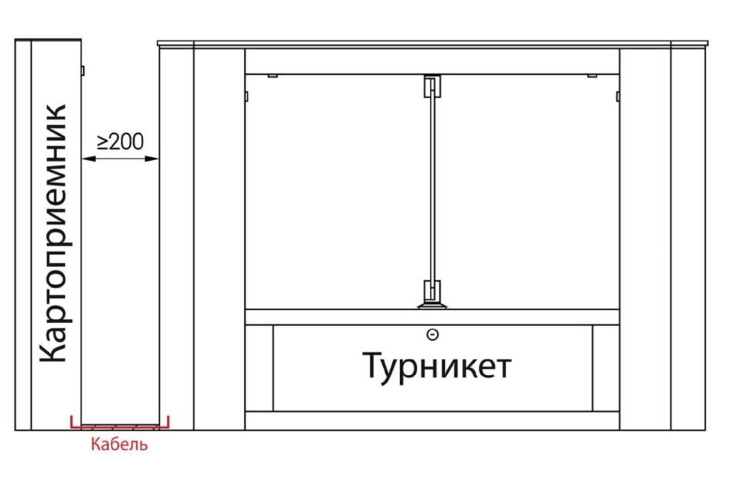 Турникет скоростной БЛОКПОСТ СКП 1400 1