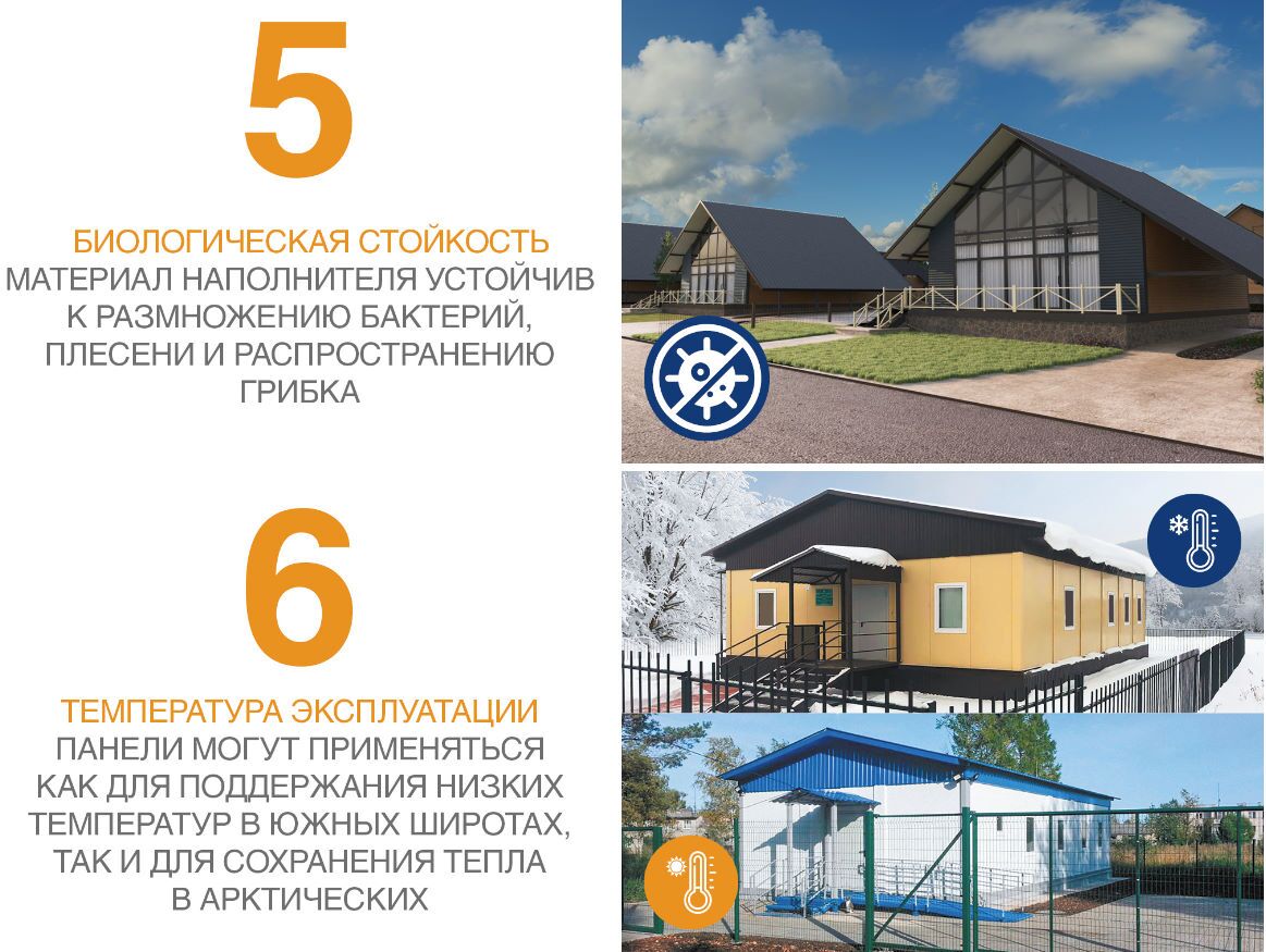 Стеновые сэндвич-панели PIR 100 мм 1 м.кв. 9