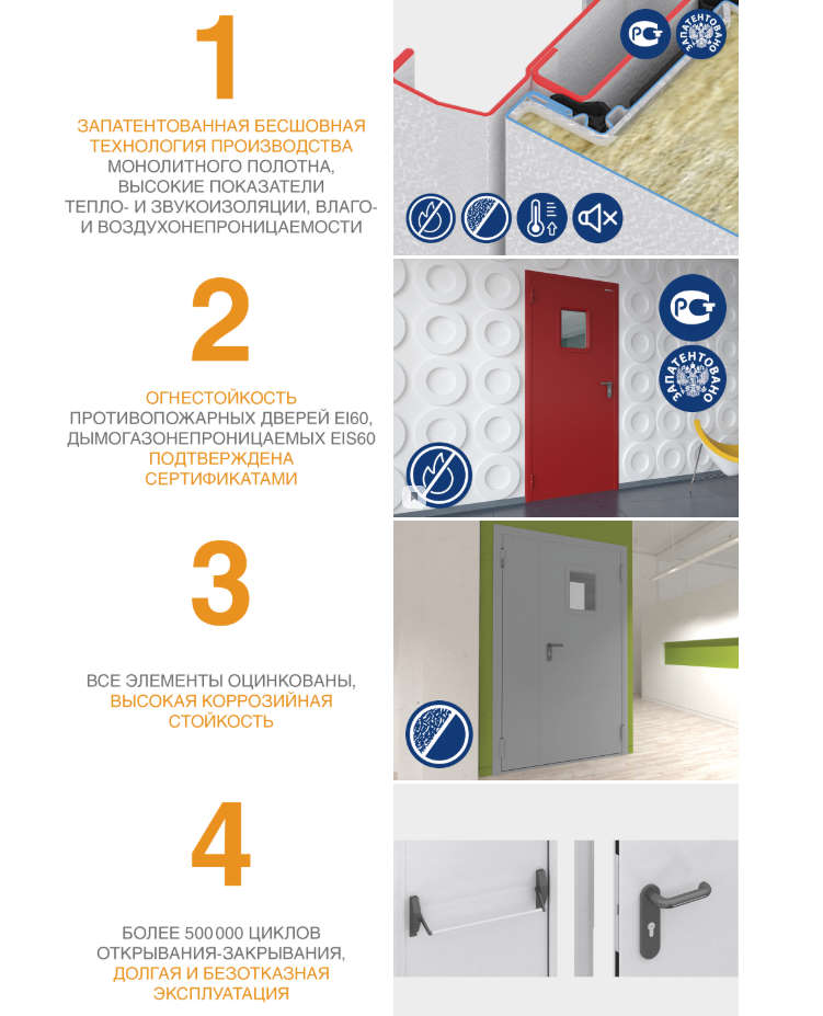 Противопожарные двери двустворчатые 22