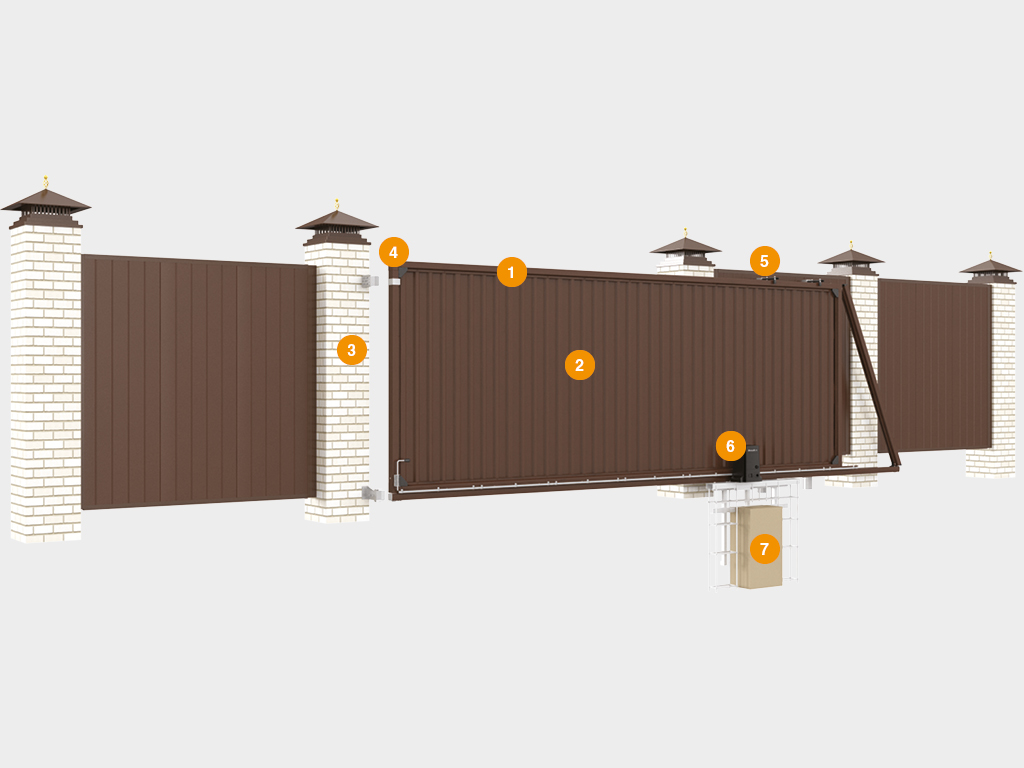 Откатные ворота из профлиста Revolution 1 Откатные ворота из профлиста Revolution 1