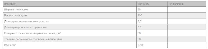 Забор из заборной секции «Оптима Лайт» и стального прутка 3,5 мм 2