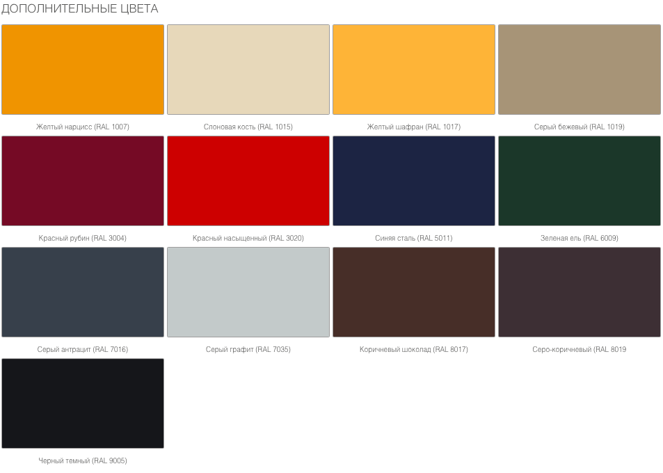 Ворота рулонные стальные с внутривальным приводом 12