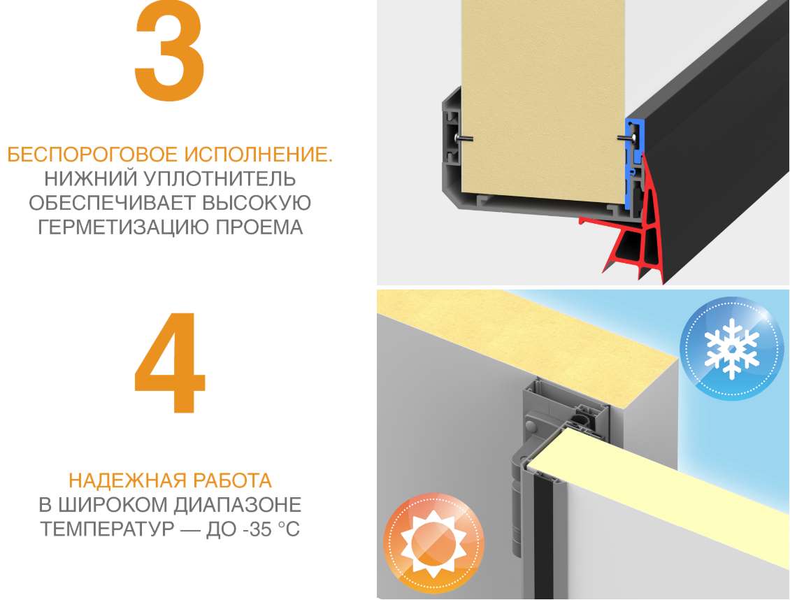 Холодильные двустворчатые распашные двери IsoDoor IDH2 для морозильных камер 9