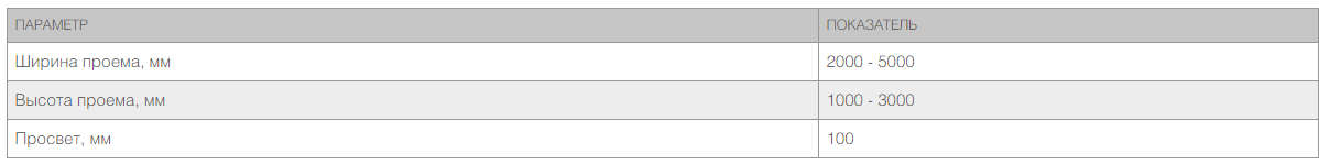 Распашные ворота из сендвич-панелей 2