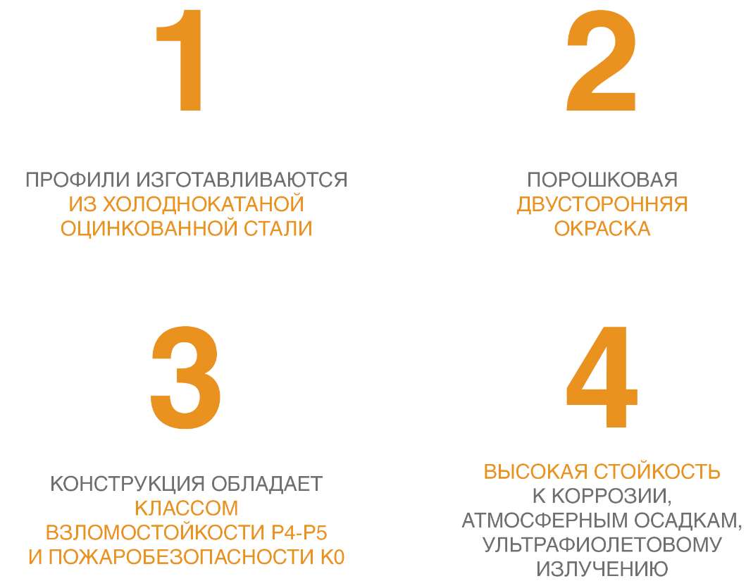 Ворота рулонные (Рольворота) из стального роллетного профиля RHS75 и RHS75P 5