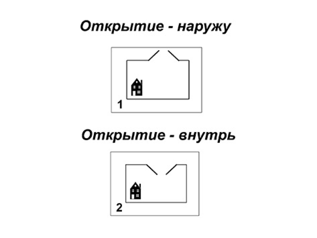 Распашные ворота из сендвич-панелей 35