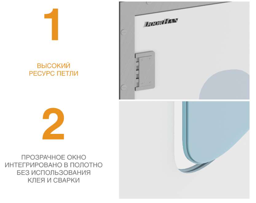 Маятниковые пластиковые двери серии SWD 5