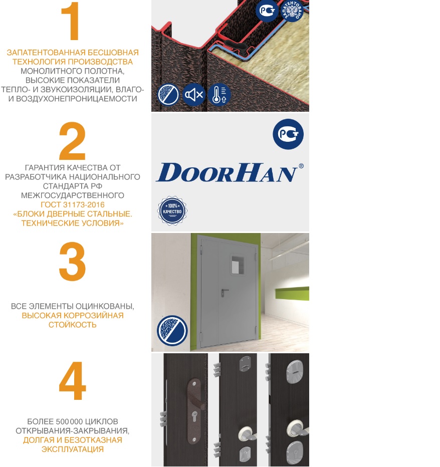 Входные двери «Ламистайл» 14