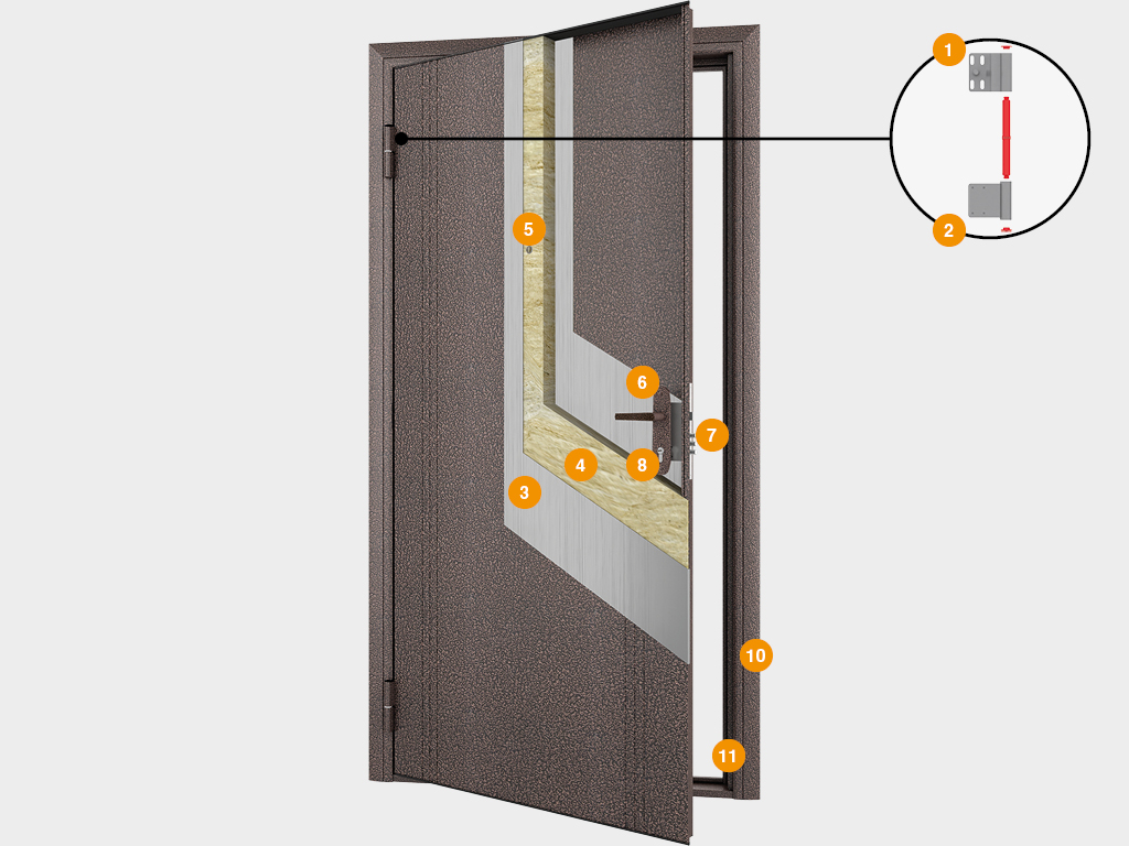 Входные двери «Эко» 1