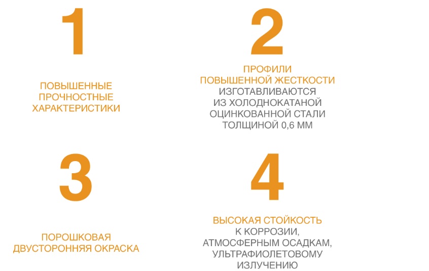 Рольставни на витрину из стального роллетного профиля RHS52 10