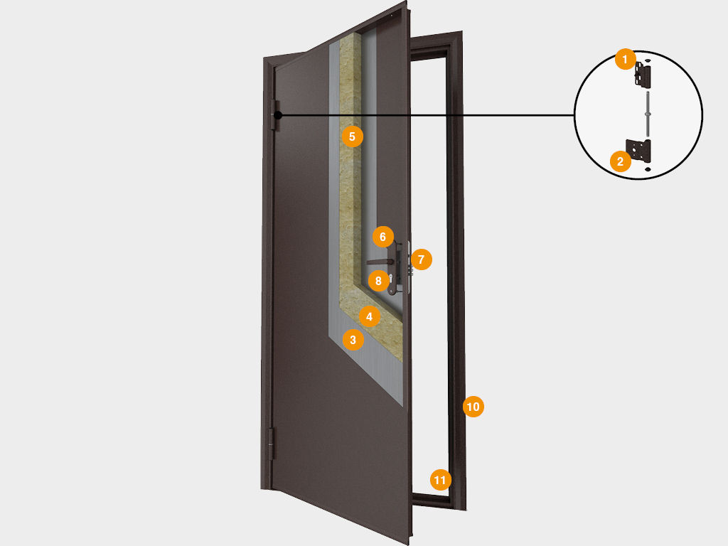 Входные двери «Лидер» 1