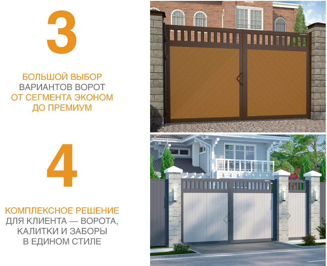 Распашные ворота из сендвич-панелей 24