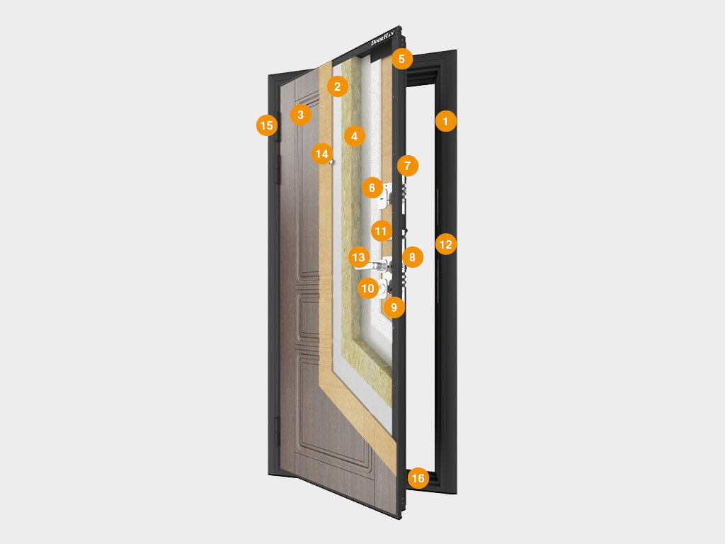 Входные двери «Комфорт» 1