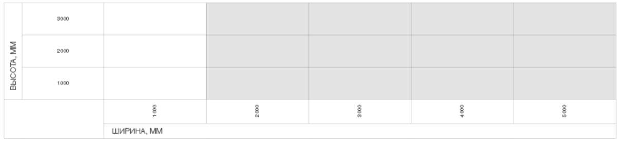 Распашные ворота из сендвич-панелей 3
