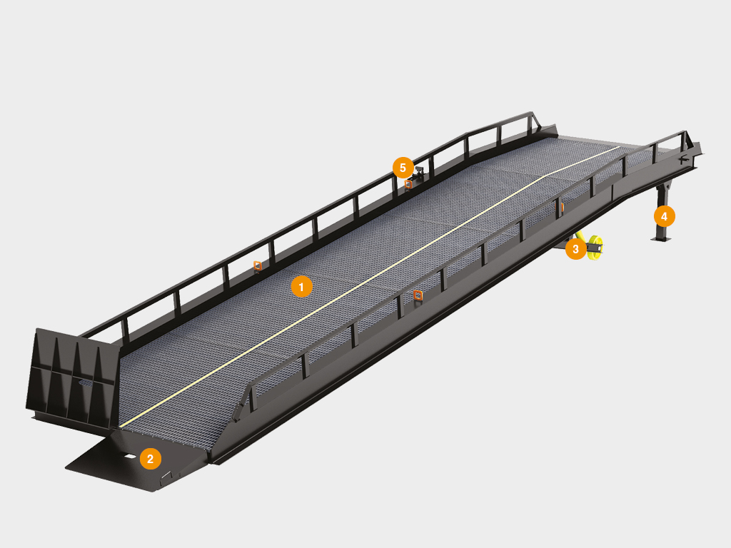 Рампа мобильная с опорой на кузов автомобиля 1