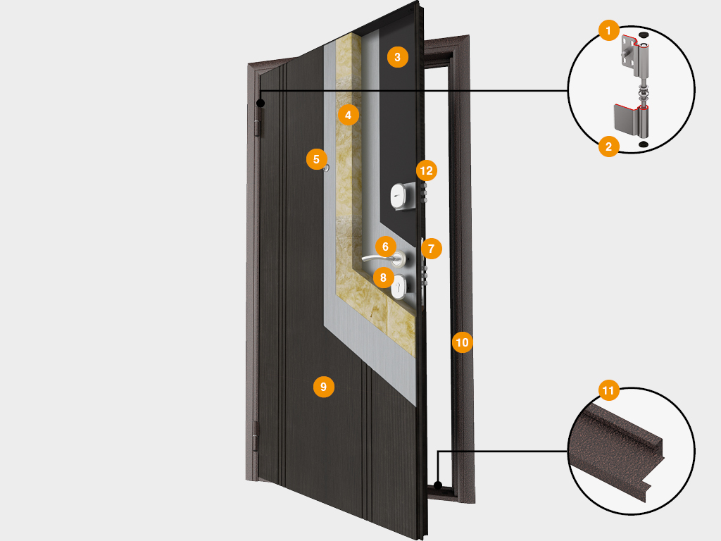 Входные двери «Ламистайл» 1