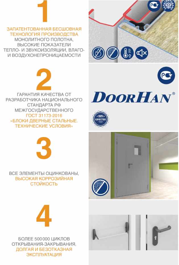 Технические двери двустворчатые 5