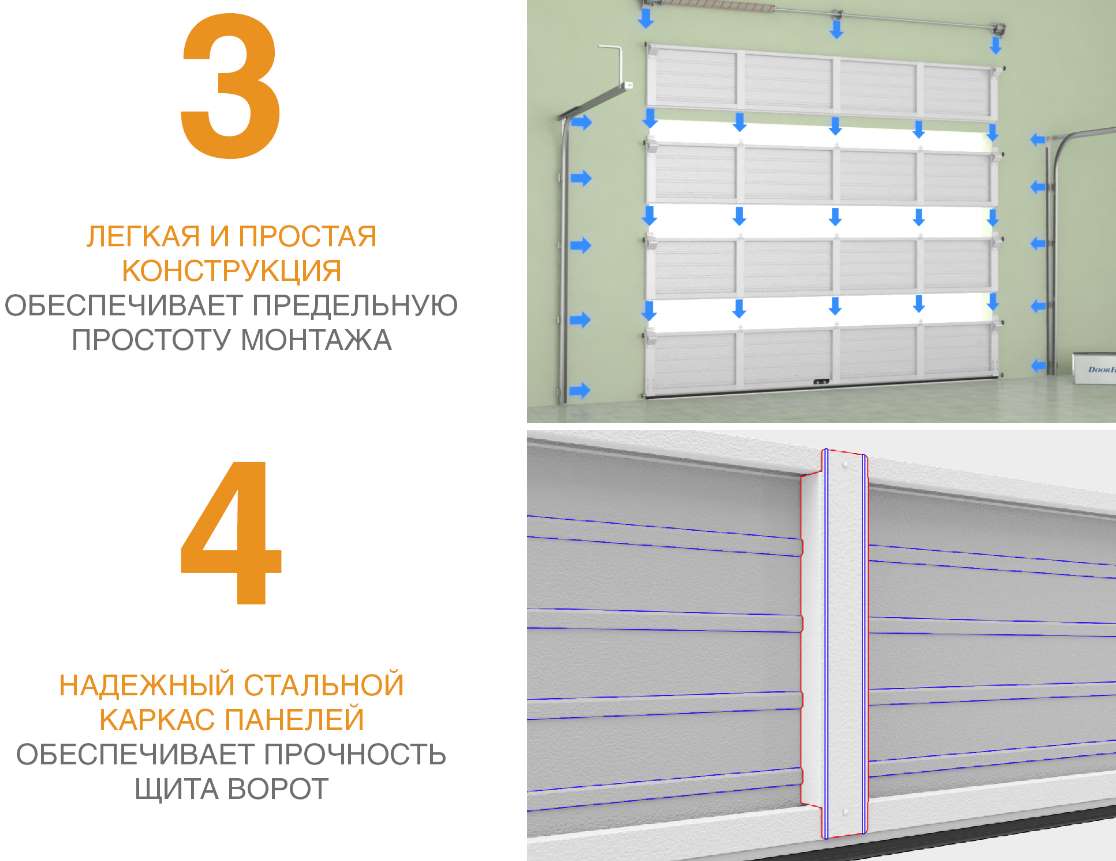 Ворота гаражные секционные из однослойных панелей с торсионным механизмом RSD02-SLP 9