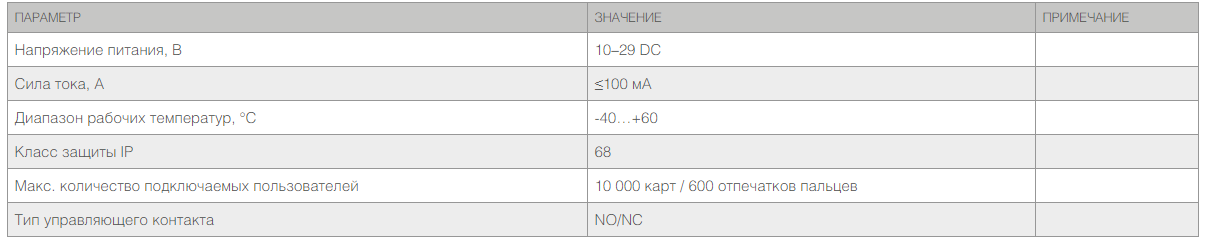 Кодовая клавиатура KEYFREM со встроенным считывателем отпечатков пальцев 2