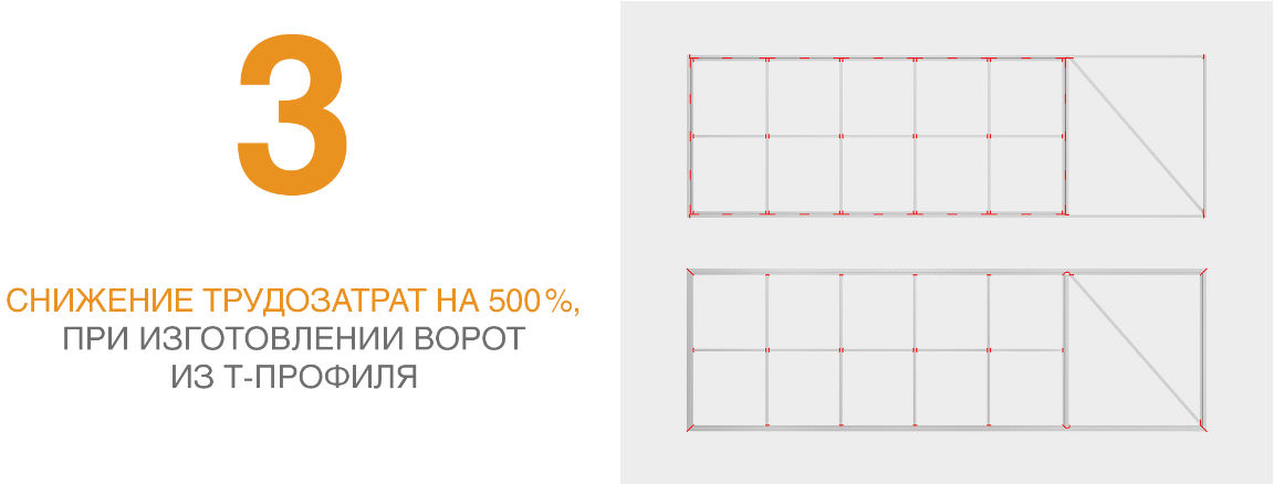Профиль для ворот универсальный Т-образный 6000х80Х60Х1,5 8
