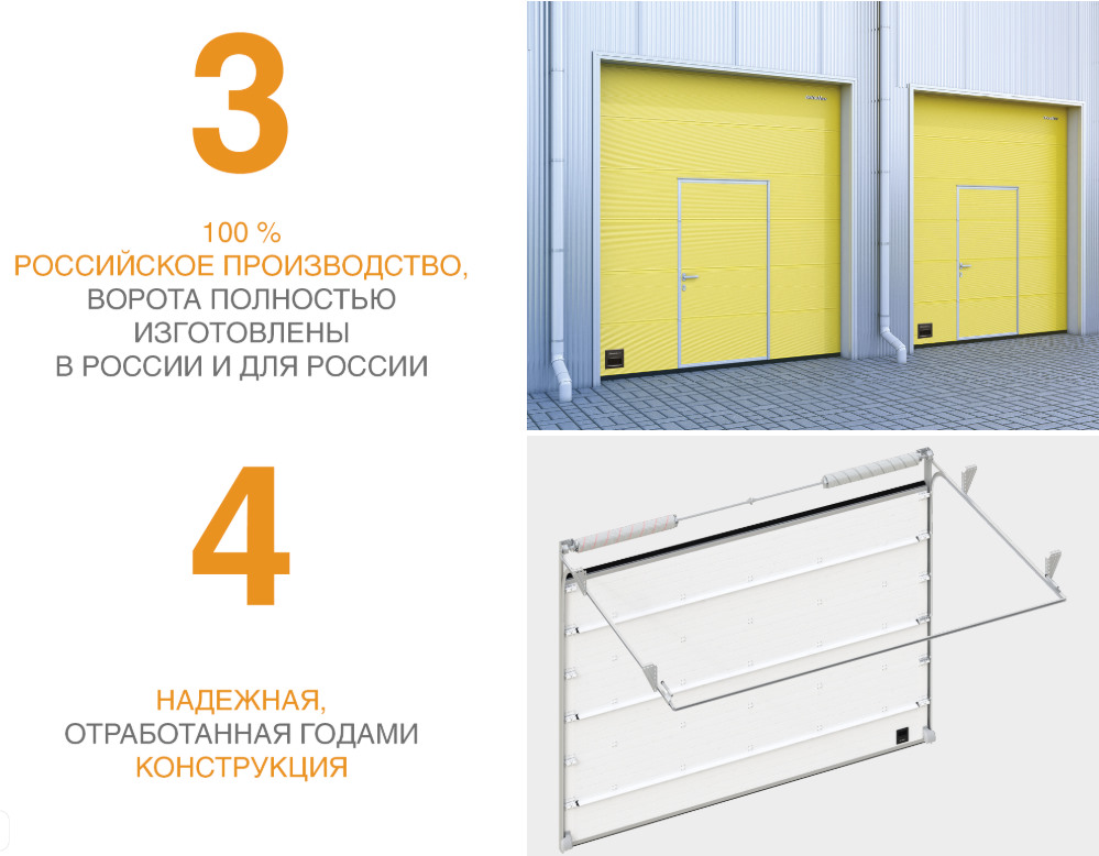 Промышленные секционные ворота ISD01 28