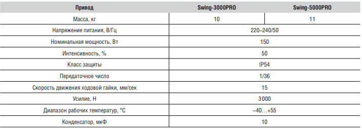 Комплект автоматики для распашных ворот SWING-3000 до 800 кг 7