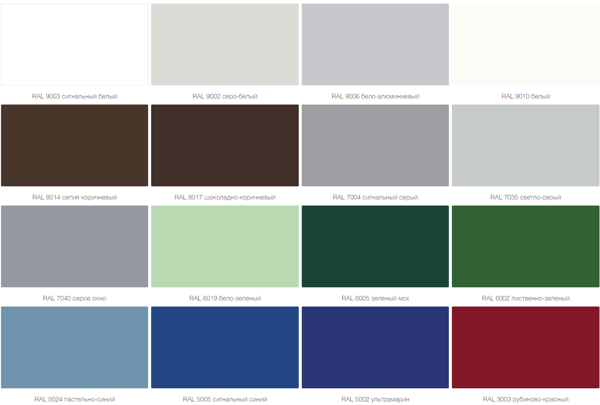 Кровельные сэндвич-панели PIR 100 мм 1 м.кв. 7