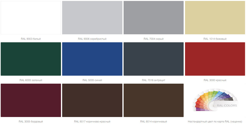 Промышленные секционные ворота ISD01 35