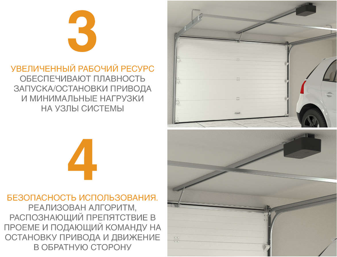 Привод для гаражных ворот Sectional-1200 Pro до 18 кв.м. 6