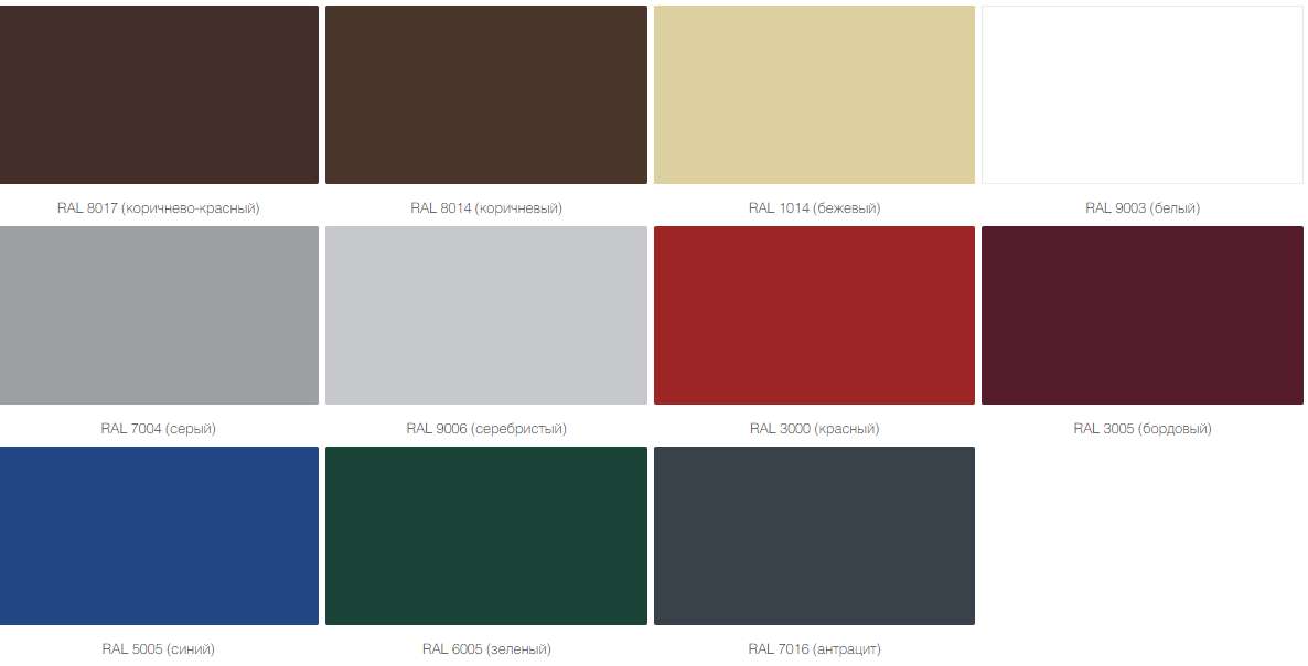 Калитка в алюминиевой раме с заполнением профлистом PSD-P 8