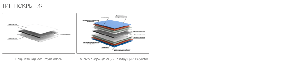 Каркасные здания DoorHan рамного типа 5 Каркасные здания DoorHan рамного типа 5