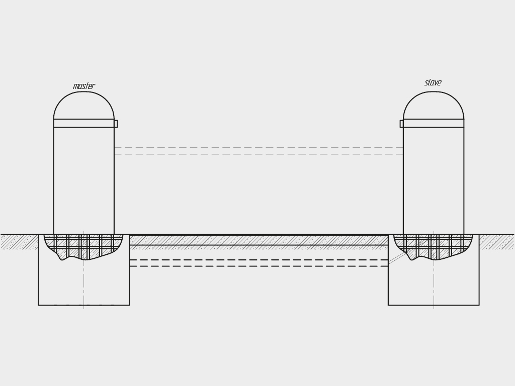 Цепной барьер 2 Цепной барьер 2